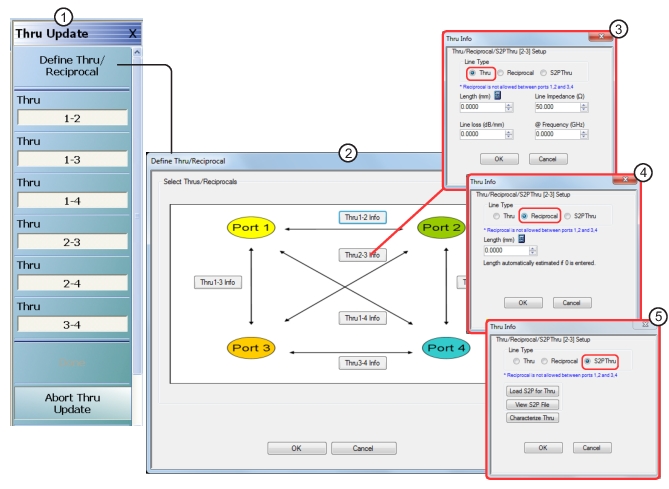 Multi Base Autocal AutoCal Calibrations